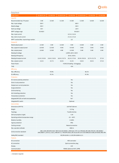 Solis 4.6kW 5G 2MPPT 1ph DC