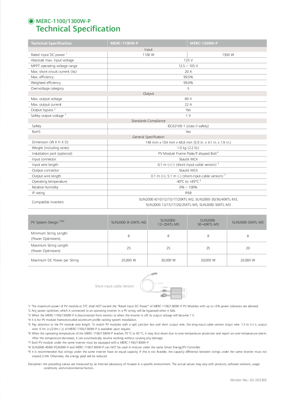 Huawei Doppel Optimierer 1100W DC für M2 M3 M5 Langes Kabel