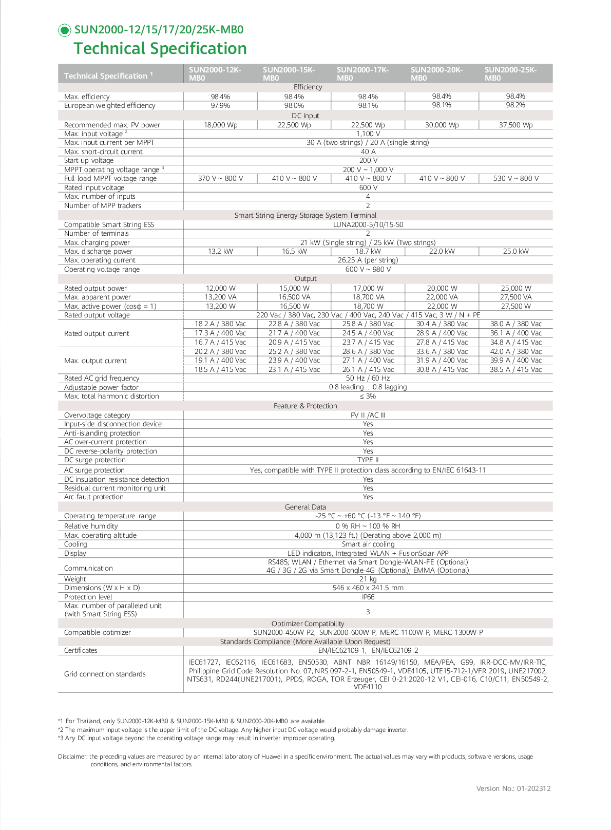 Huawei 25 kW 3ph Hybrid Smart Energy Controller