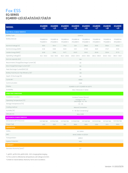 Fox ESS Fox EQ4800 4.66kWh HV Batterie Slave