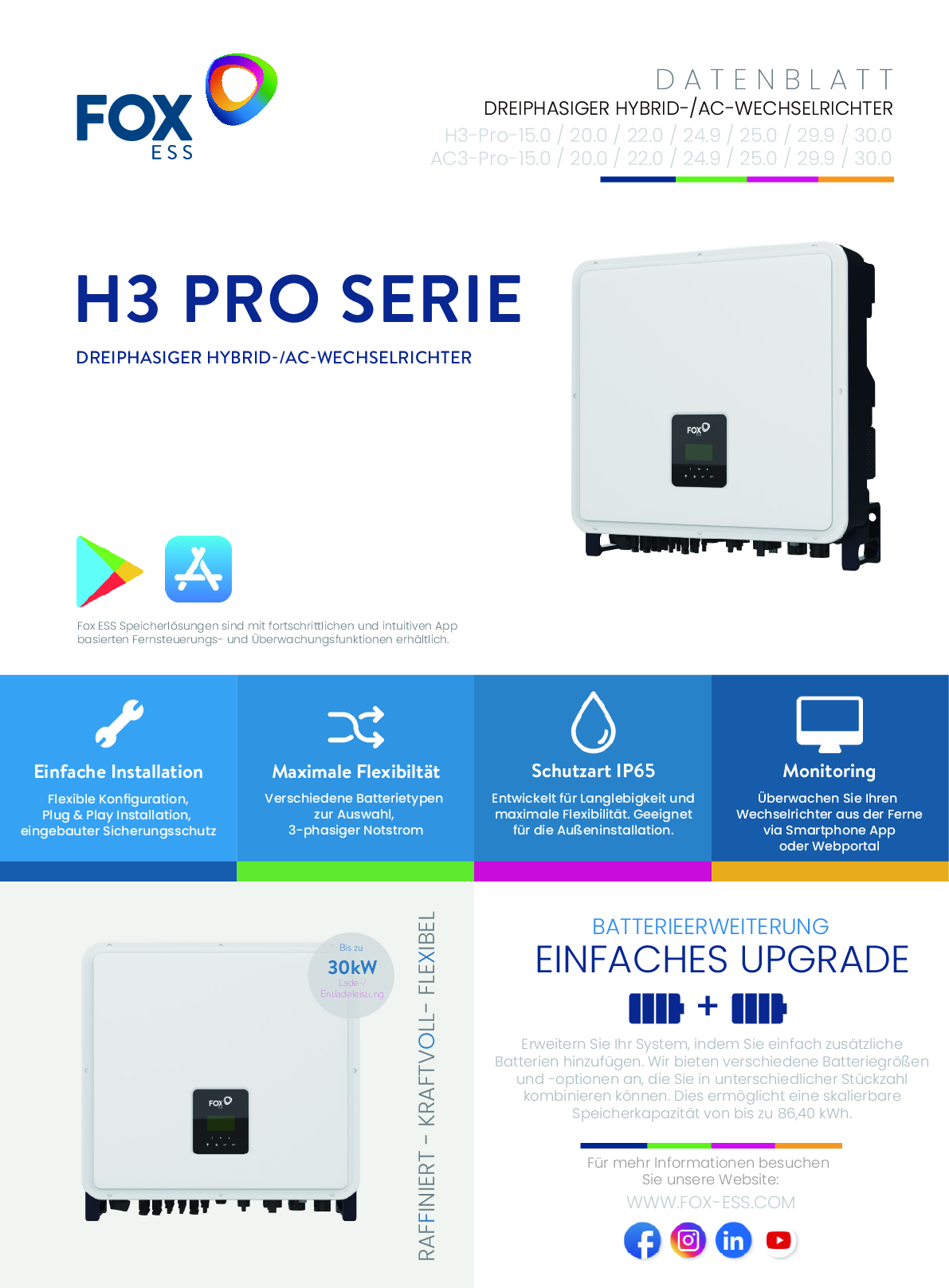 Fox ESS Fox ESS H3 Pro 20kW 3ph Hybrid Wechselrichter