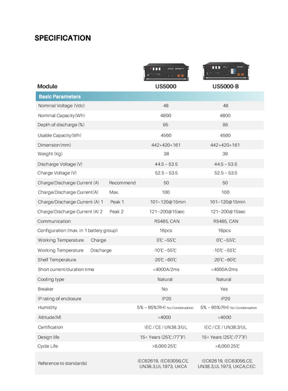 Pylontech US5000 1C 4.8kWh Li Ion Batterie 48V ohne Halterung