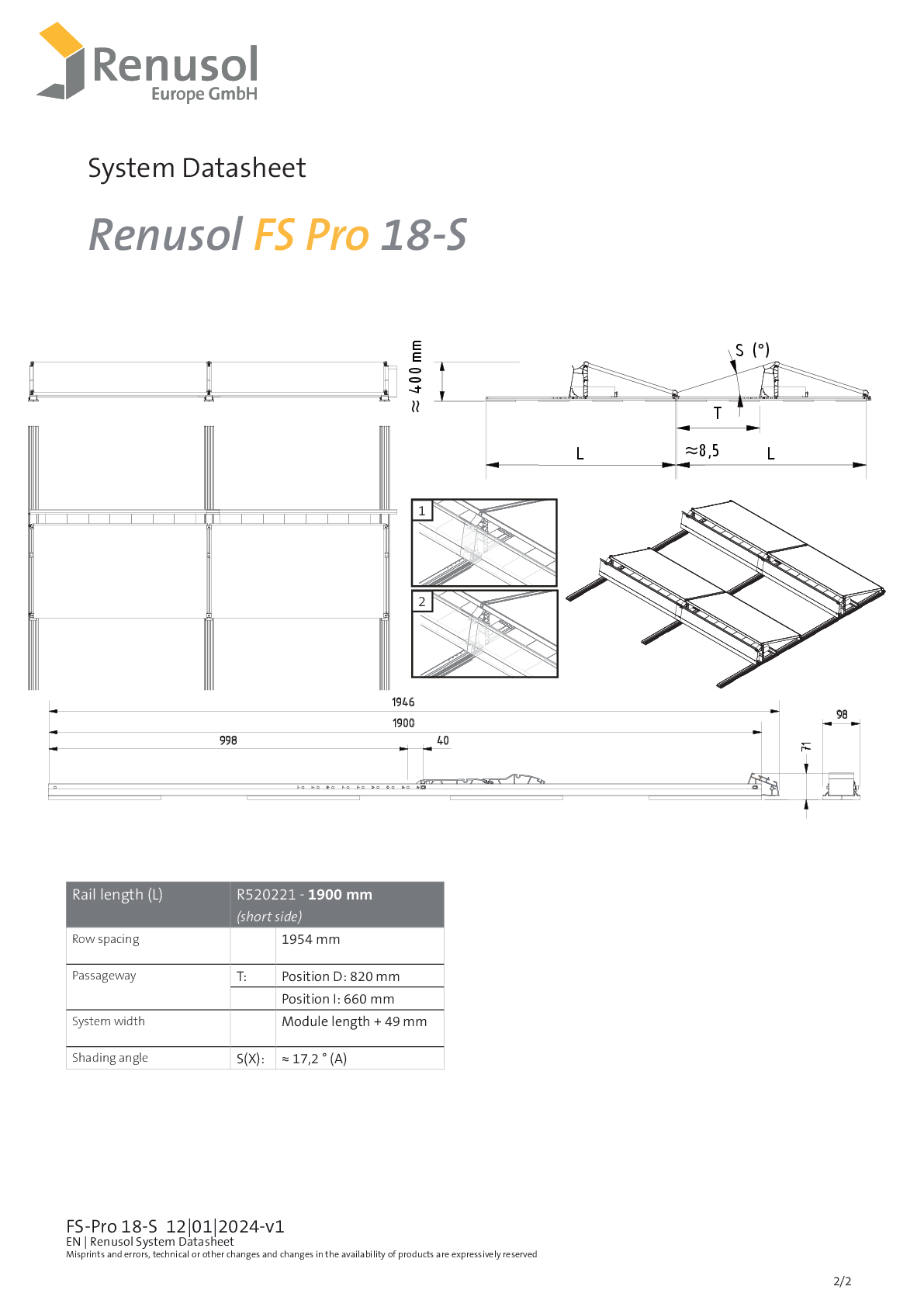 Renusol FS Pro 18 S Streamliner 1900