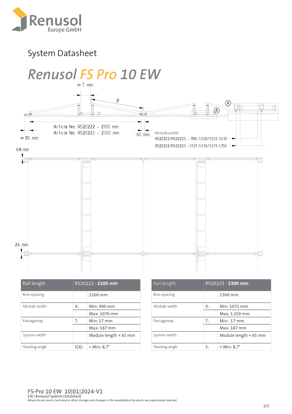 Renusol FS Pro 10 EW Schiene 2300 Set