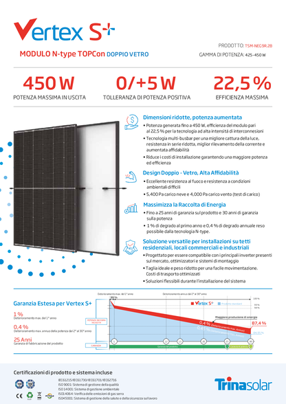 Trina 450W PV Modul Panel Vertex S+ N Type i TOPCon Doppelglas