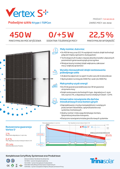 Trina 450W PV Modul Panel Vertex S+ N Type i TOPCon Doppelglas