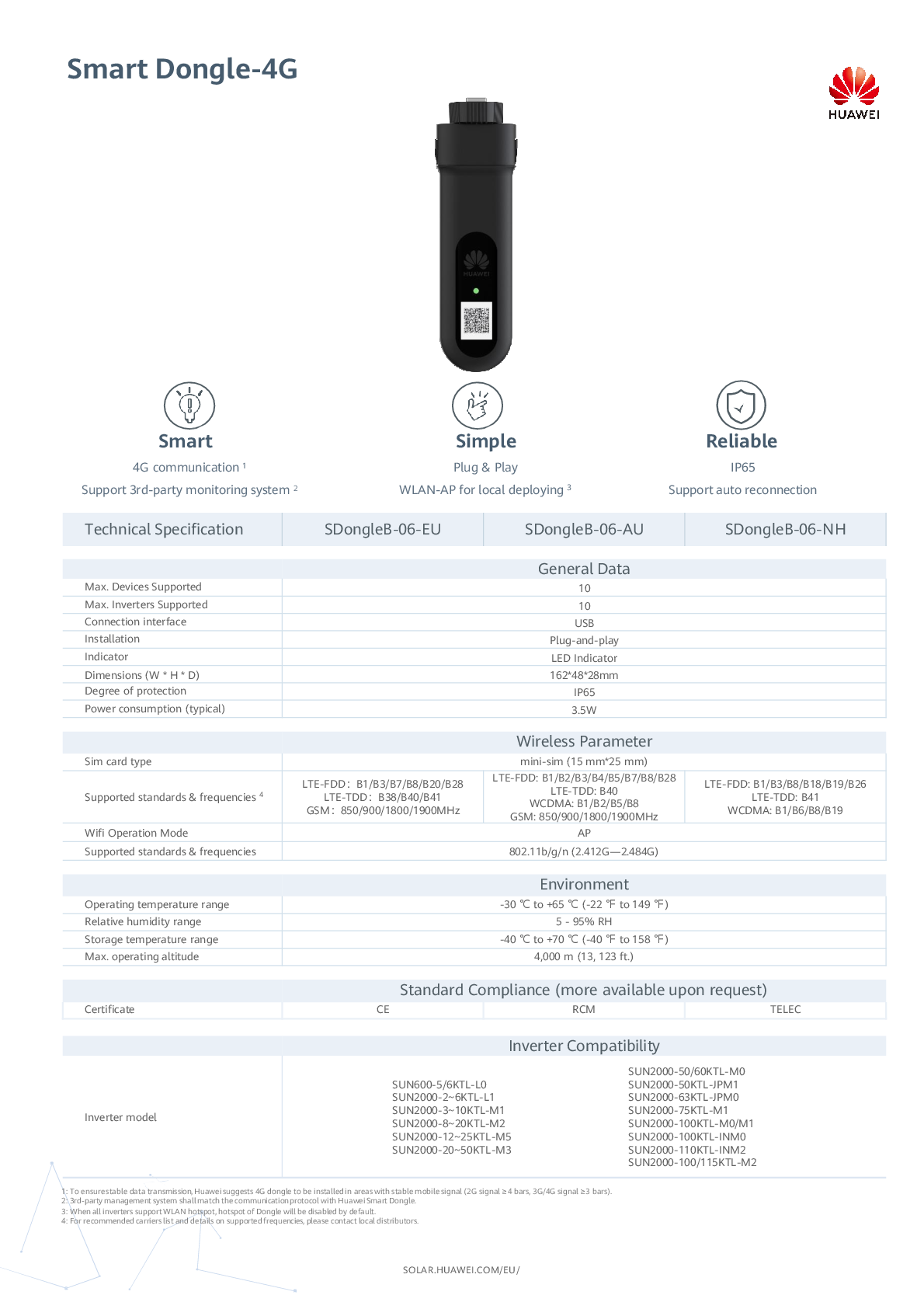 Huawei Smart Dongle 4G Mobil Netzwerk Adapter V2