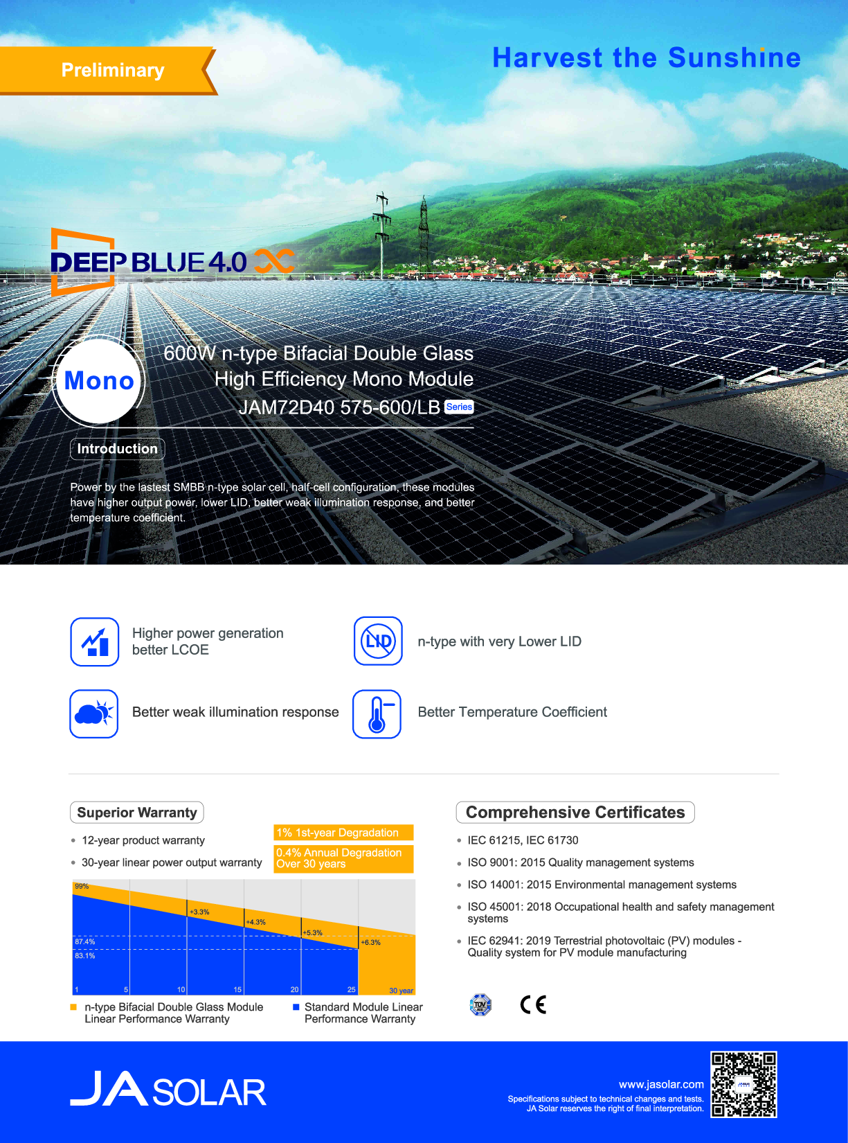 JA Solar PV Modul Panel 595W N Type Bifazial Doppelglas MC4