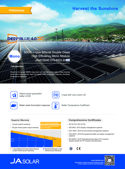 JA Solar PV Modul Panel 595W N Type Bifazial Doppelglas MC4