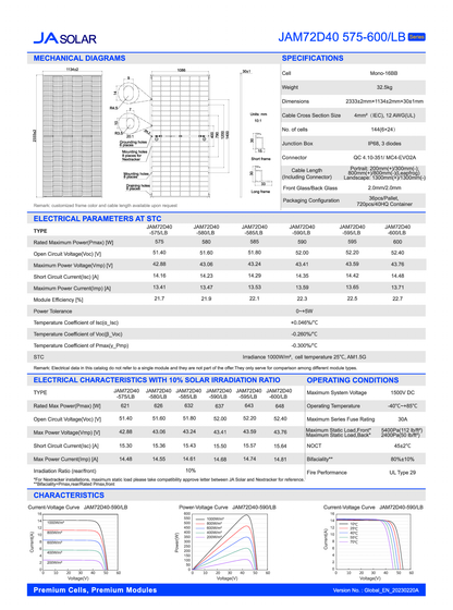 JA Solar PV Modul Panel 595W N Type Bifazial Doppelglas MC4