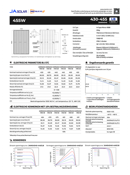 JA Solar PV Panel Modul 450W Doppelglas Bifazial MC4 Schwarzer Rahmen