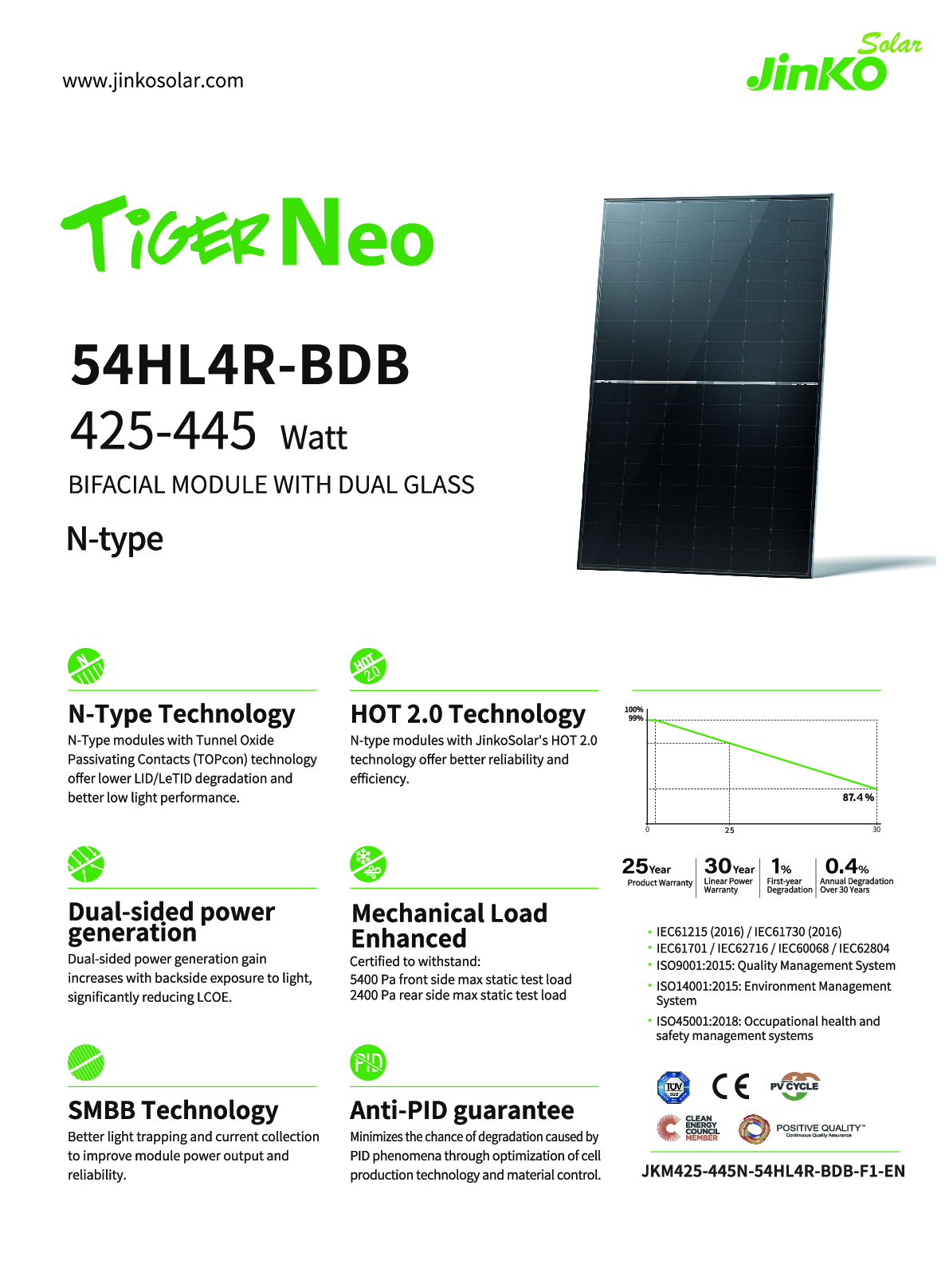 Jinko 435W PV Modul Panel Tiger Neo 54 Doppelglas Bifazial All Black