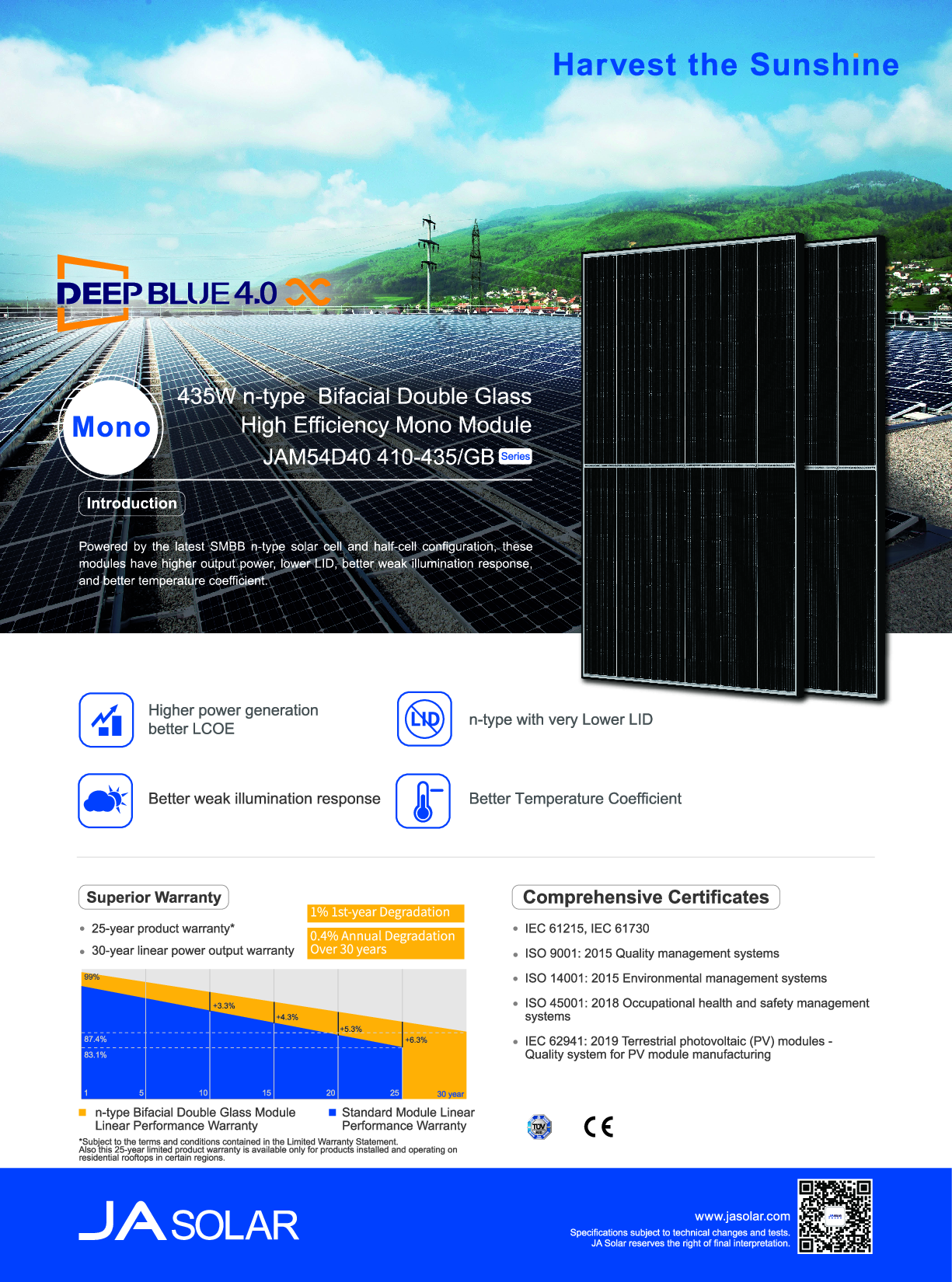 JA Solar 440W PV Modul Panel N Typ Bifaziales Doppelglas Mono MC4