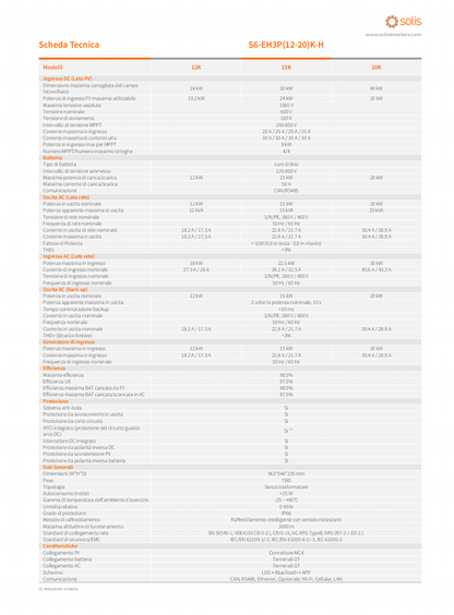 Solis S6 20 kW 3 Phasen HV Hybrid Wechselrichter EH3P 20K