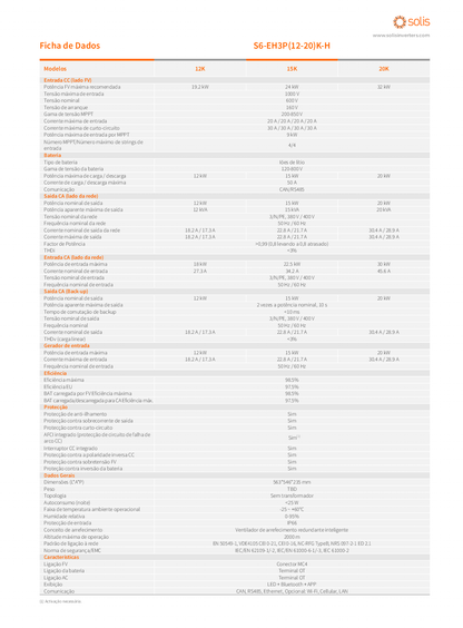 Solis S6 20 kW 3 Phasen HV Hybrid Wechselrichter EH3P 20K