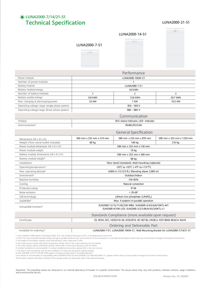 Huawei Huawei LUNA2000 S1 Wandhalterung