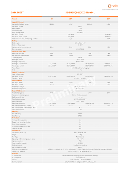 Solis 15kW 3 Phasen Niedervolt Hybrid Wechselrichter EH3P