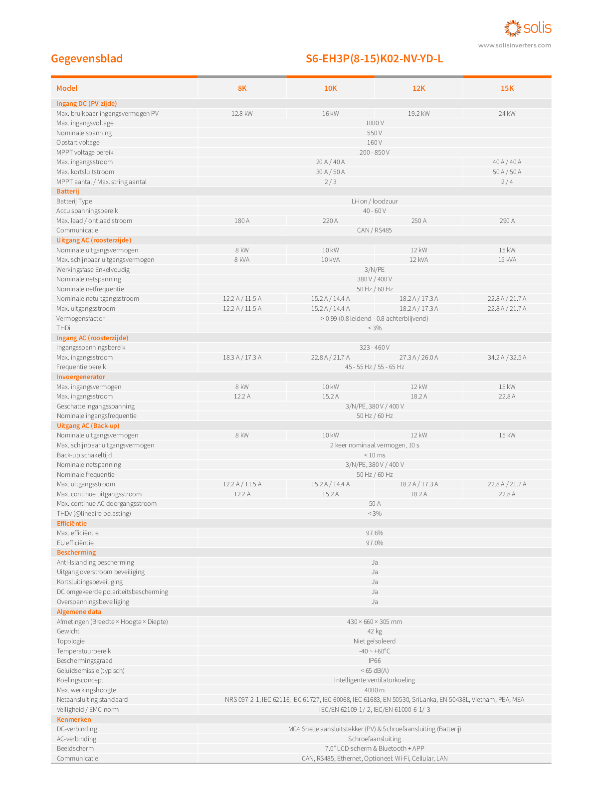 Solis 15kW 3 Phasen Niedervolt Hybrid Wechselrichter EH3P