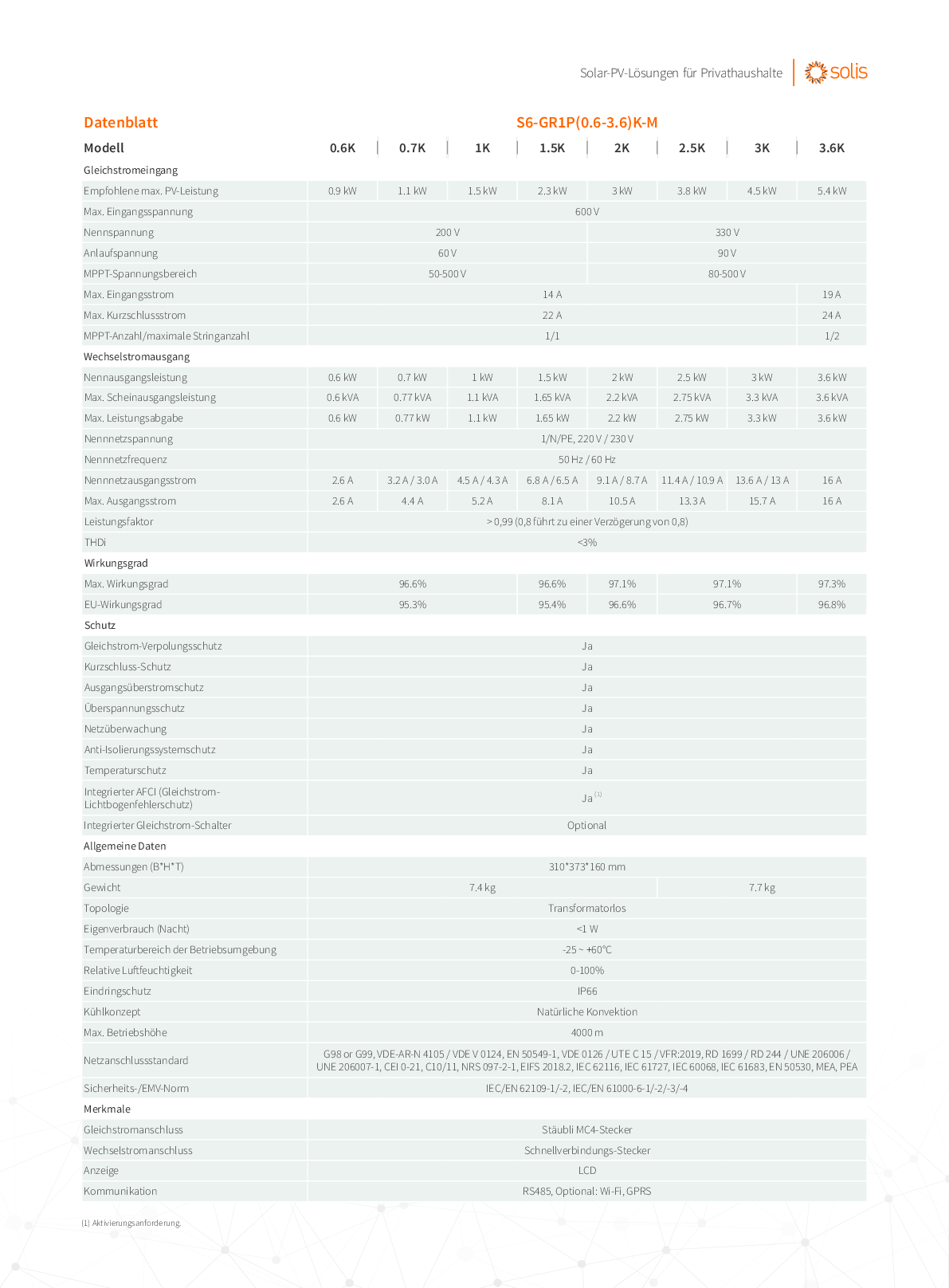Solis S6 Mini 3kW 1 MPPT 1 Phase Wechselrichter DC Freischalter GR1P