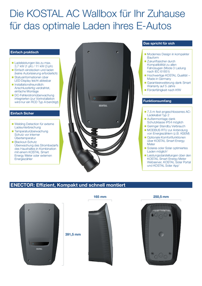 Kostal Wallbox Enector AC 3,7 bis 11 kW