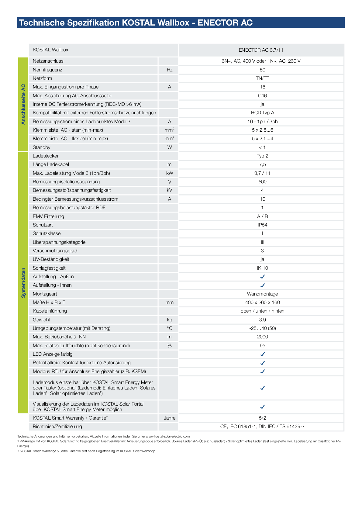 Kostal Wallbox Enector AC 3,7 bis 11 kW