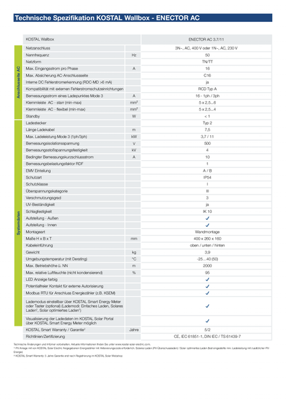 Kostal Wallbox Enector AC 3,7 bis 11 kW