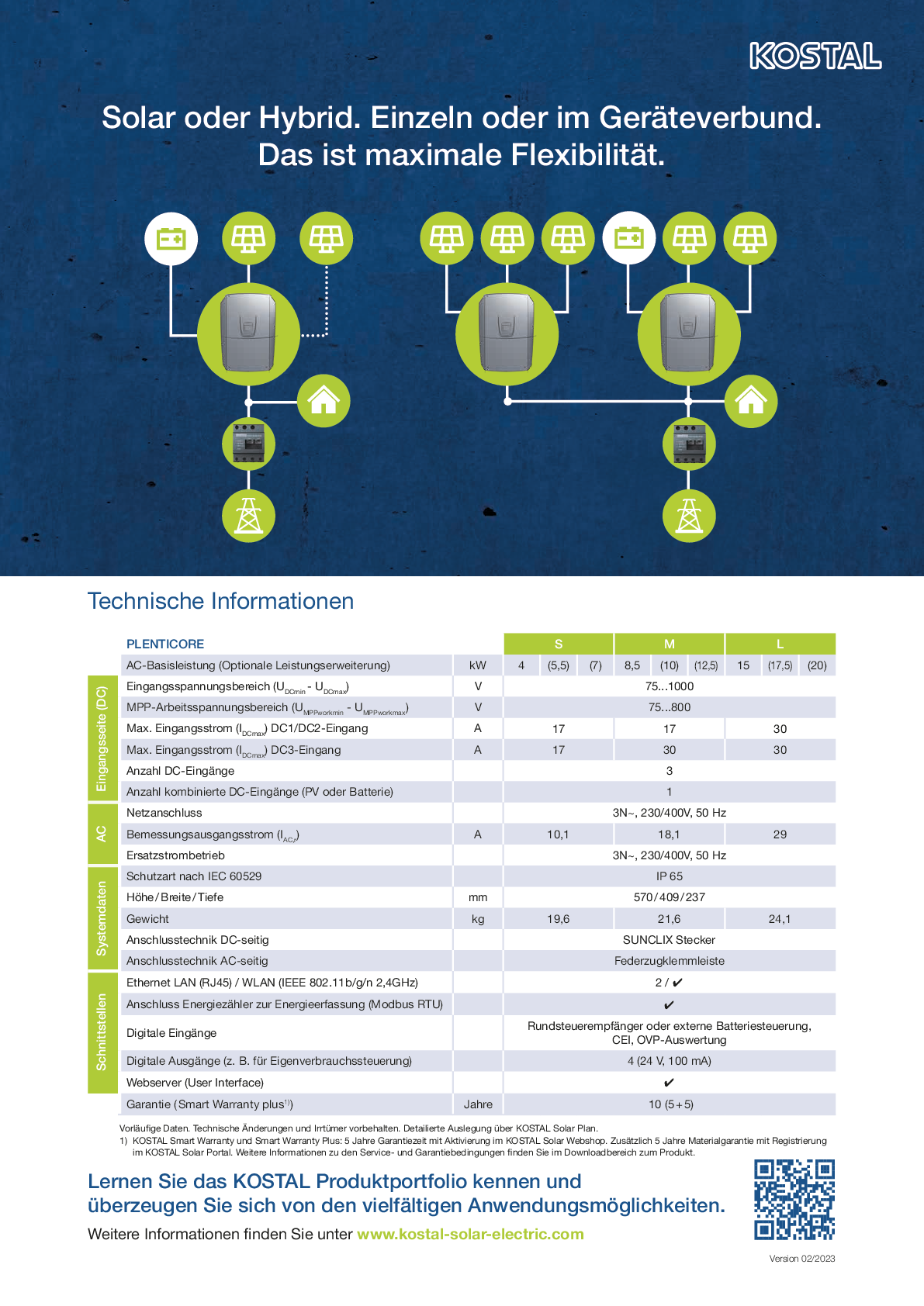 Kostal Plenticore G3 Wechselrichter S 4 kW