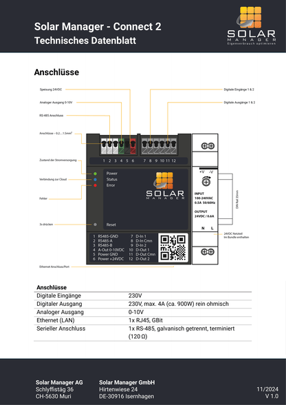 SolarManager Energiemanagement Gateway CONNECT 2 Hutschiene