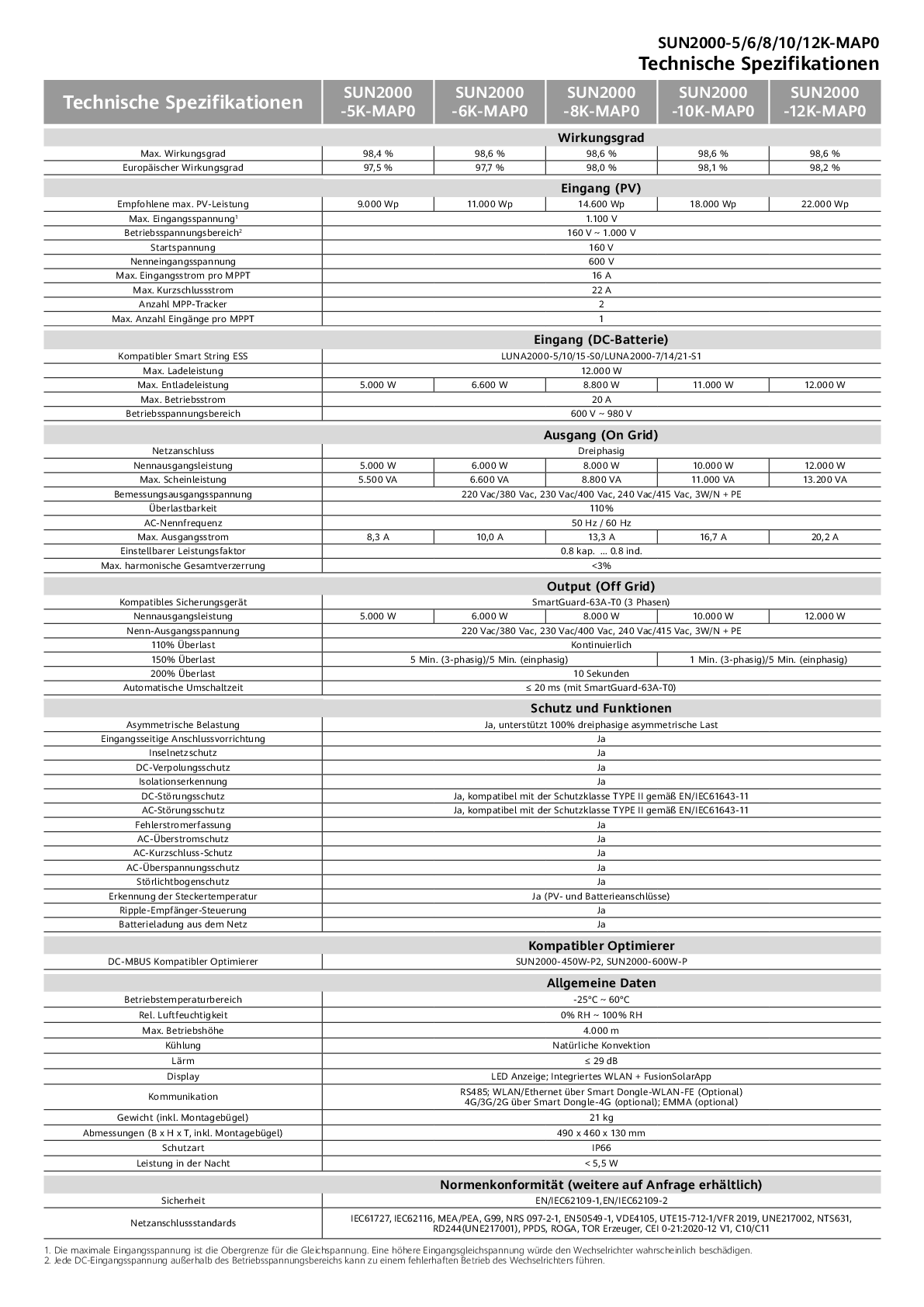 Huawei Smart Energy Controller 10kW 3 Phasen Hybrid Wechselrichter