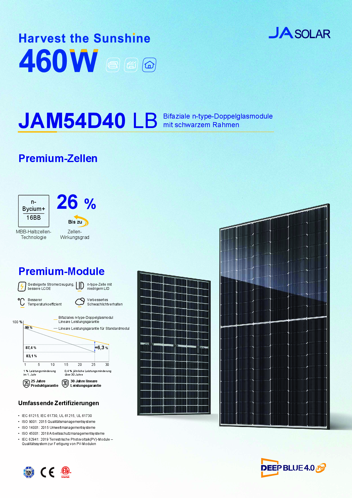 JA Solar PV Modul Panel 455W N type Bifazial MC4 Schwarzer Rahmen