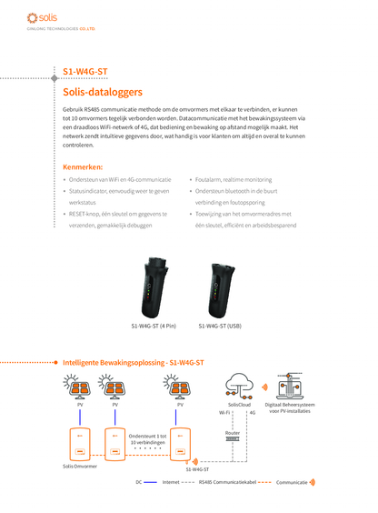 Solis Datenlogger S1 WIFI + 4G Stick ohne SIM 4-polig S1-W4G-ST