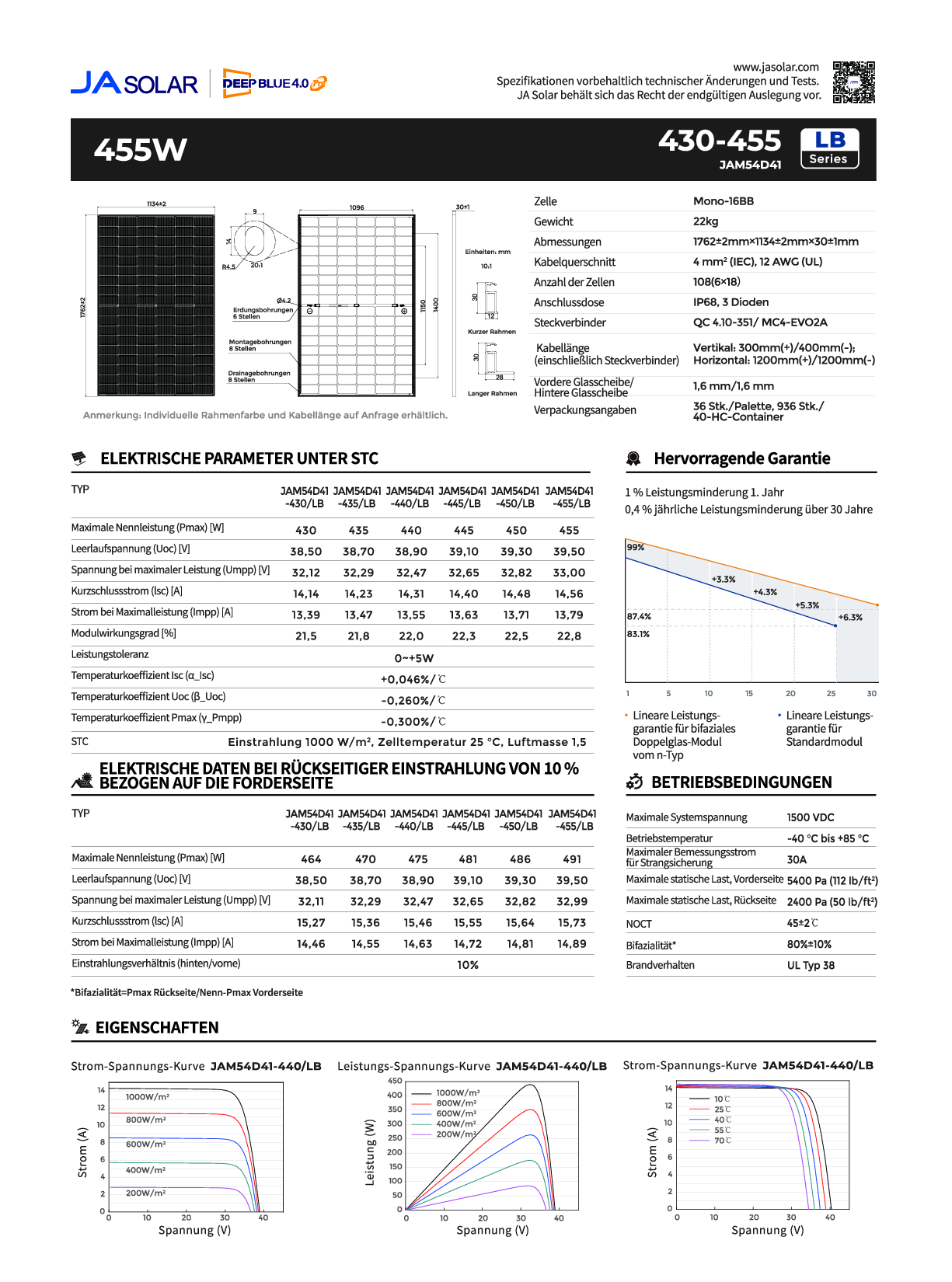 JA Solar PV Modul Panel 450W N type Bifazial All Black MC4