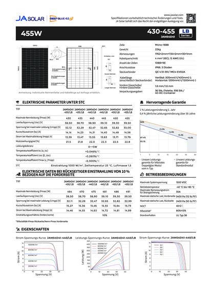 JA Solar PV Modul Panel 450W N type Bifazial All Black MC4