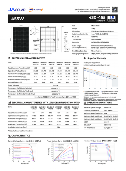 JA Solar PV Modul Panel 450W N type Bifazial All Black MC4