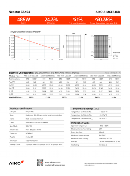 Aiko PV Modul Solar Panel Neostar 3S+ 470W All Black Doppelglas Gen3