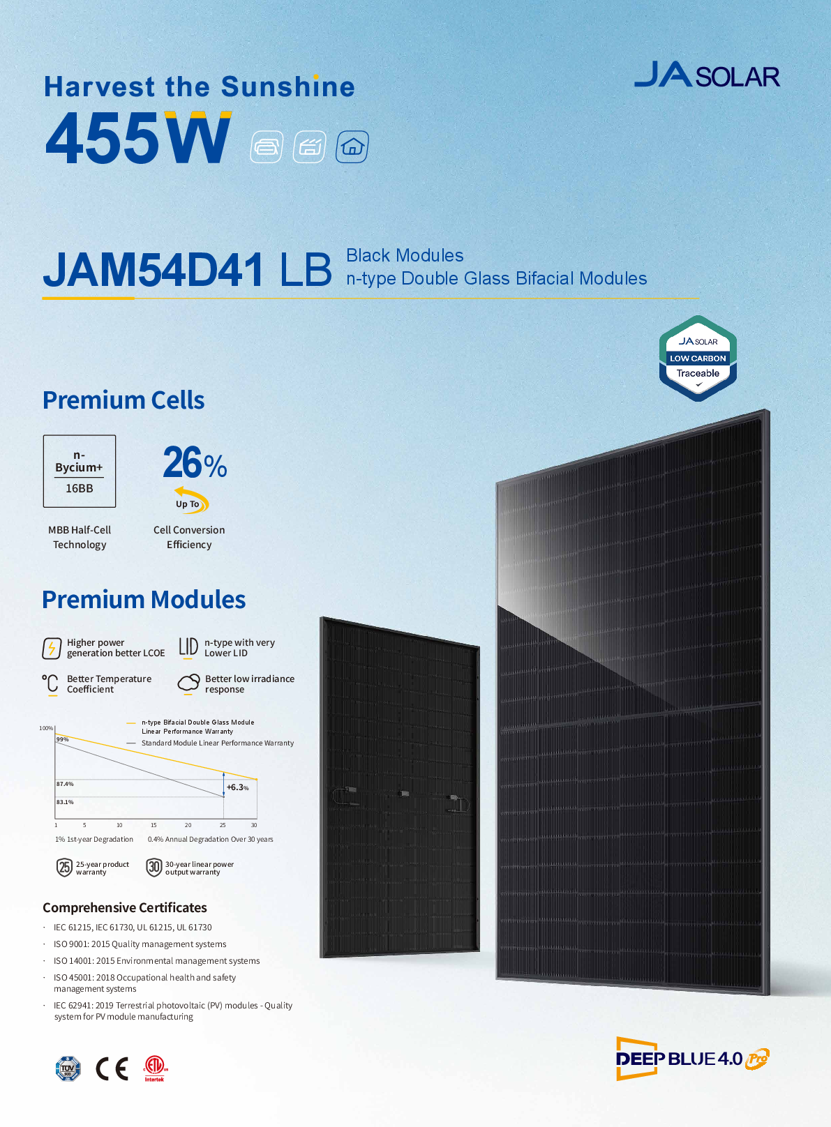 JA Solar Pv Panel Modul 450W N type Bifazial All Black MC4