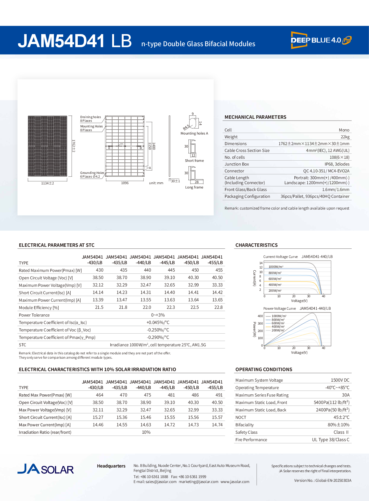 JA Solar Pv Panel Modul 450W N type Bifazial All Black MC4