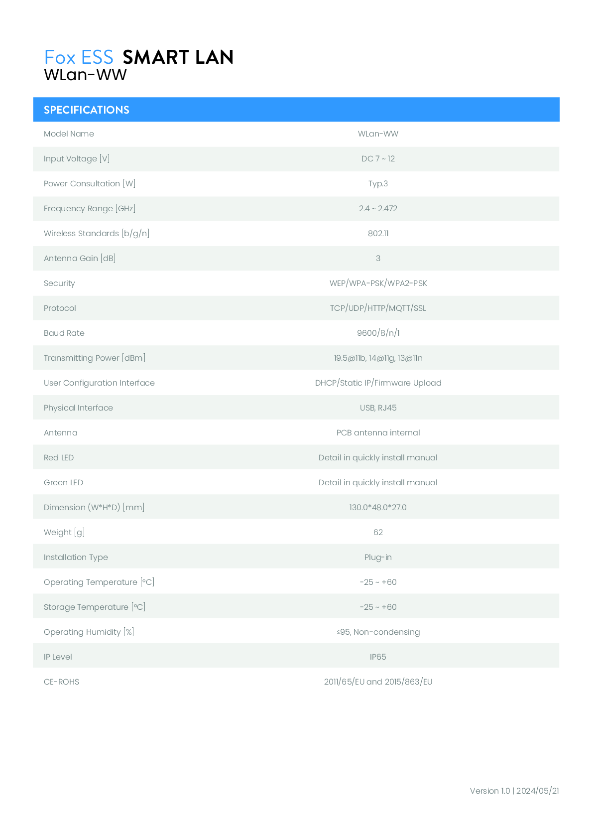 Fox ESS LAN Monitoring Stick Wlan-WW