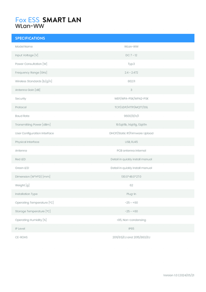 Fox ESS LAN Monitoring Stick Wlan-WW