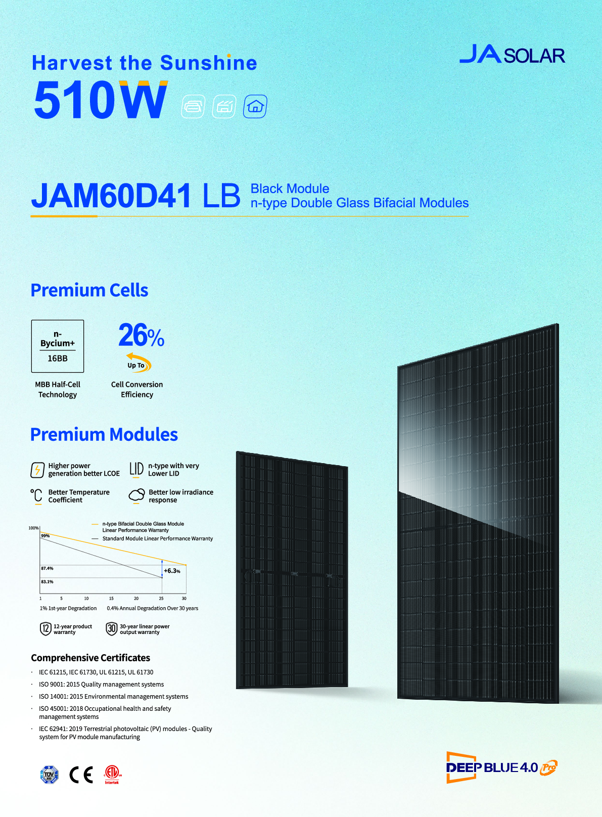 JA Solar PV Modul Panel 500W N type Bifazial All Black MC4