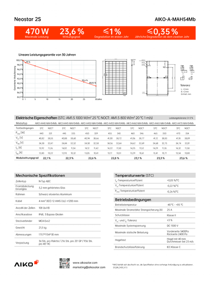 Aiko PV Modul Solar Panel Neostar 2S 465W All Black Gen 2