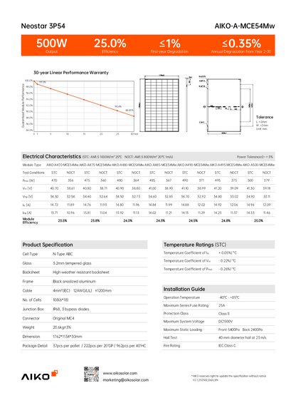 Aiko PV Modul Solar Panel Neostar 3P 485W schwarzer Rahmen Gen 3