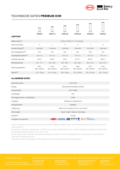 BYD Battery Box Premium HVM & HVS BMS + Sockel V2