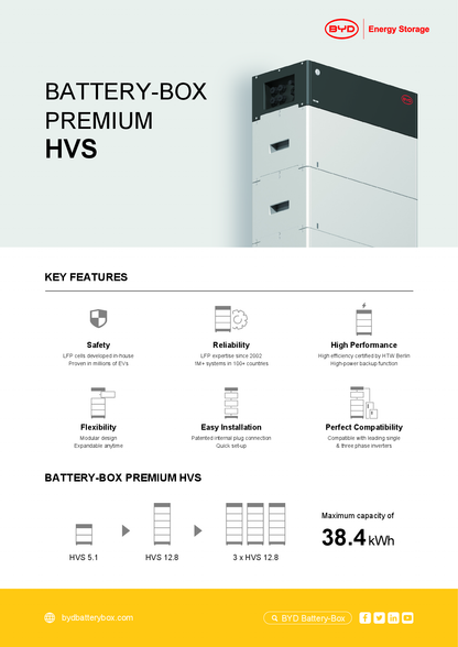 BYD Battery Box Premium HVM & HVS BMS + Sockel V2