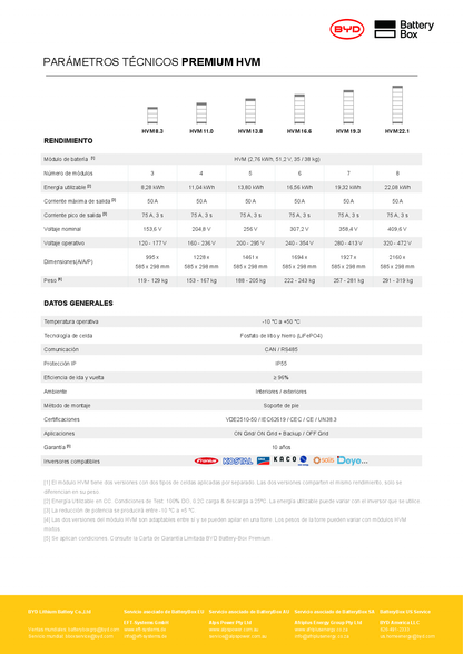 BYD Battery Box Premium HVM & HVS BMS + Sockel V2