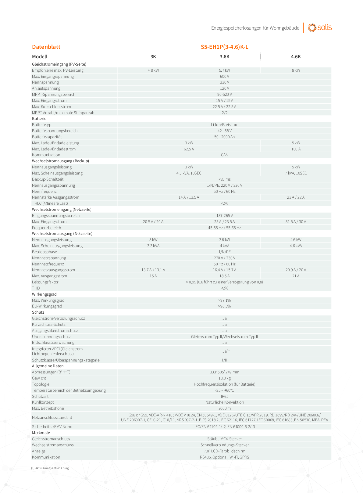 Solis S5 5kW Hybrid Wechselrichter EH1P inkl 3ph Meter