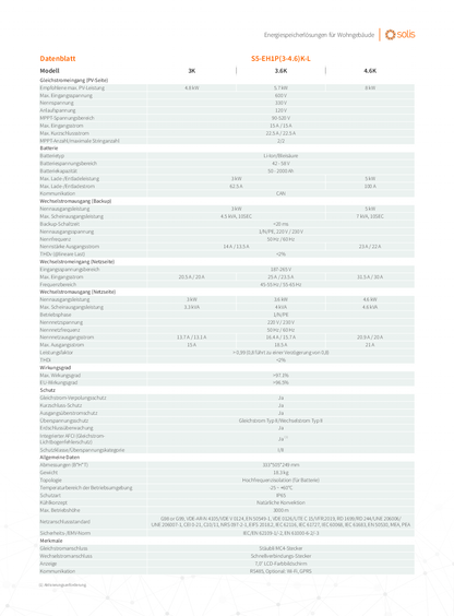 Solis S5 5kW Hybrid Wechselrichter EH1P inkl 3ph Meter