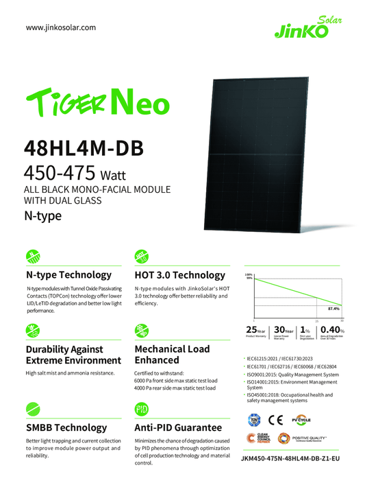 Jinko PV Modul Solar Tiger Neo 450W Full Black Dual Glass TOPcon