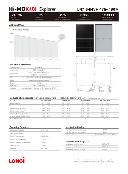 Longi PV Modul Solar Panel 490W Hi MO X10 Explorer HPBC MC4
