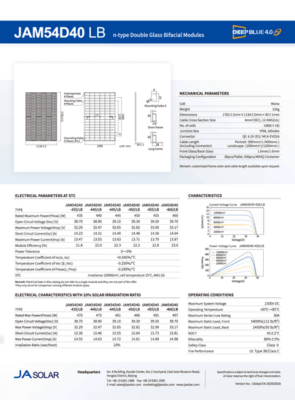 JA Solar PV Modul Panel 460W Doppelglas Bifazial MC4 Schwarz